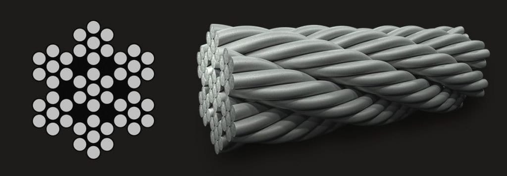 7×7 (6/1) – Wire Strand Core Wire Rope